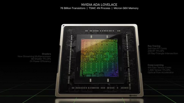 Nvidia Lovelace RTX 4000: Дата выхода, новости и слухи