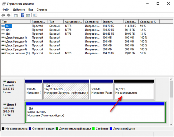 Как перенести Windows на SSD-диск