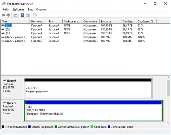 Как перенести Windows на SSD-диск