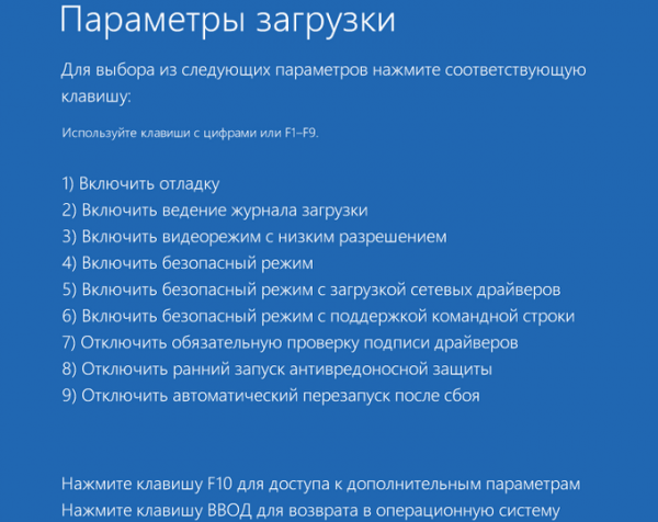 Как запустить безопасный режим Windows 8.1 (Windows 8)