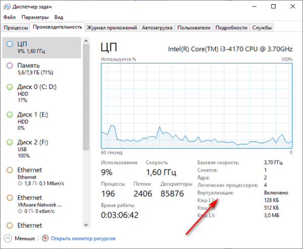 Как включить виртуализацию на ПК в ОС Windows