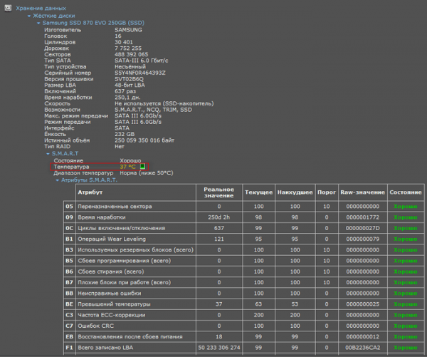Как посмотреть температуру SSD диска