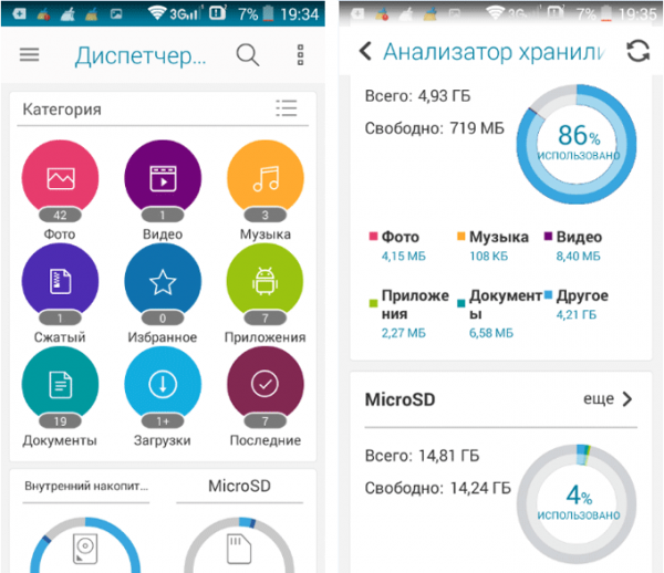 Лучшие файловые менеджеры для Android