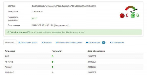 VirusTotal.com — онлайн сервис для проверки на вирусы